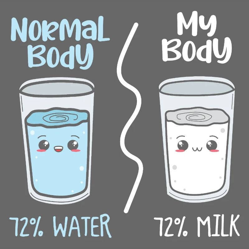 Pas de corps normal : eau vs lait