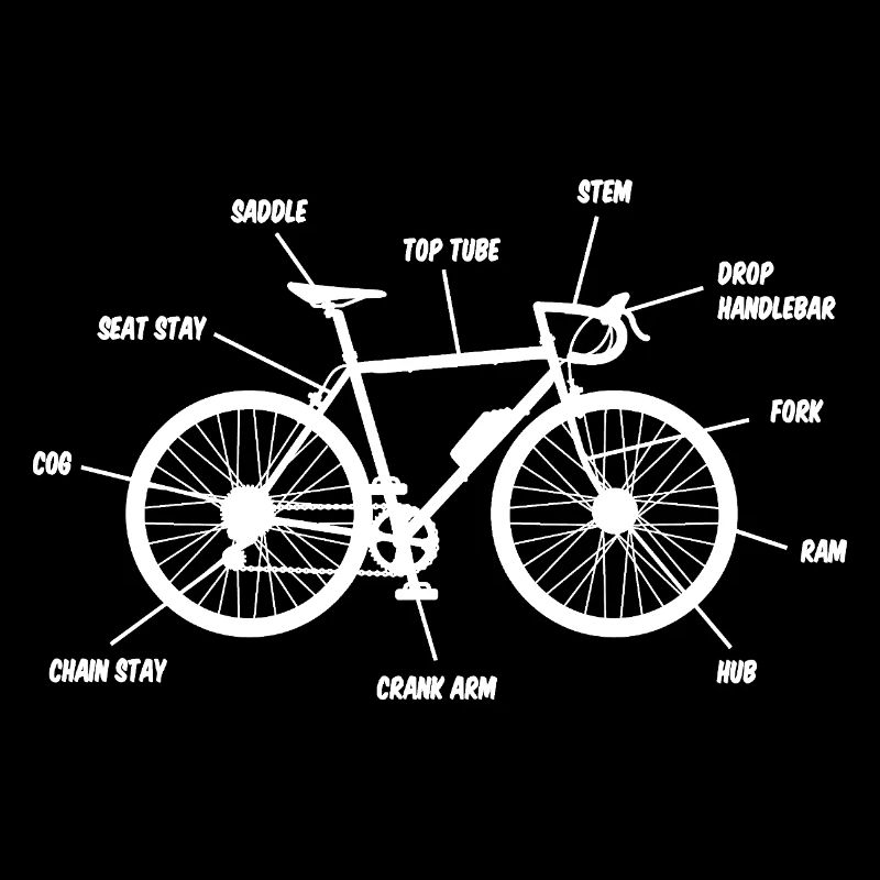 Plan de Vélo de Route Conception de Cyclistes de Route