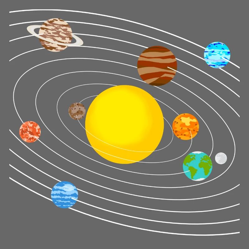solar system