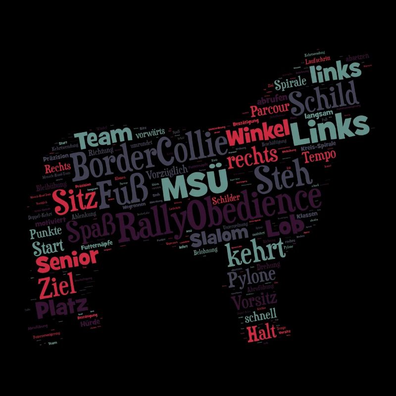 Rally Obedience Border Collie Wordcloud