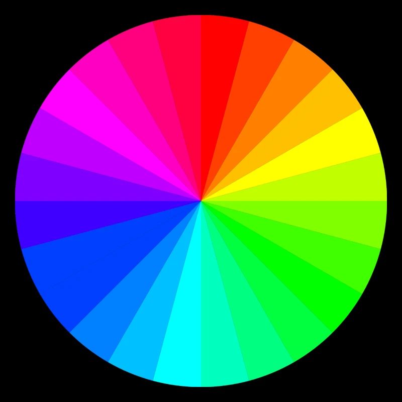 la roue de couleur