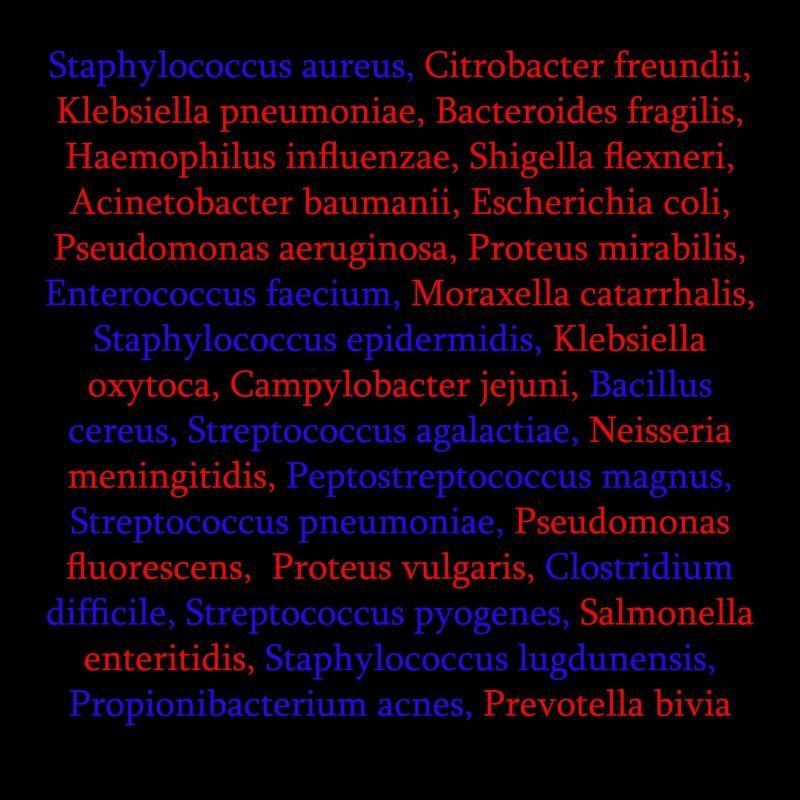 Liste des bactéries