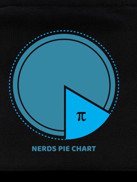 pi