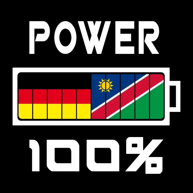 Germany and Namibia Power 100%