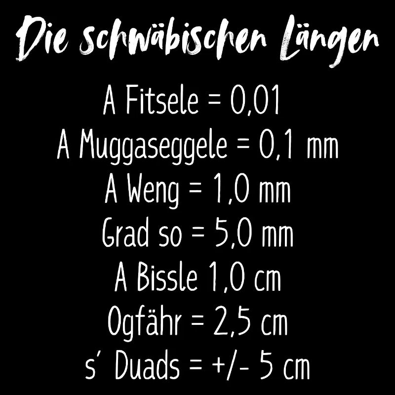 Schwäbische Längen Messkunst im Dialekt