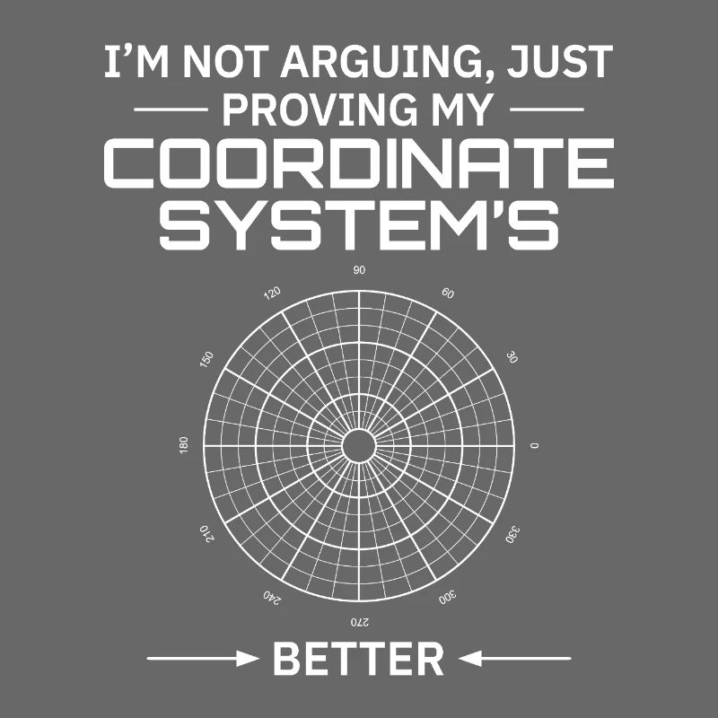 Coordinate Systems GIS Geodesy Surveying Map