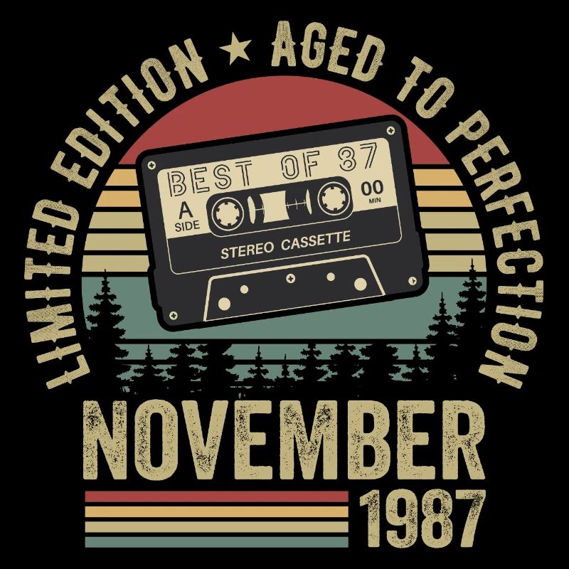 November 1987