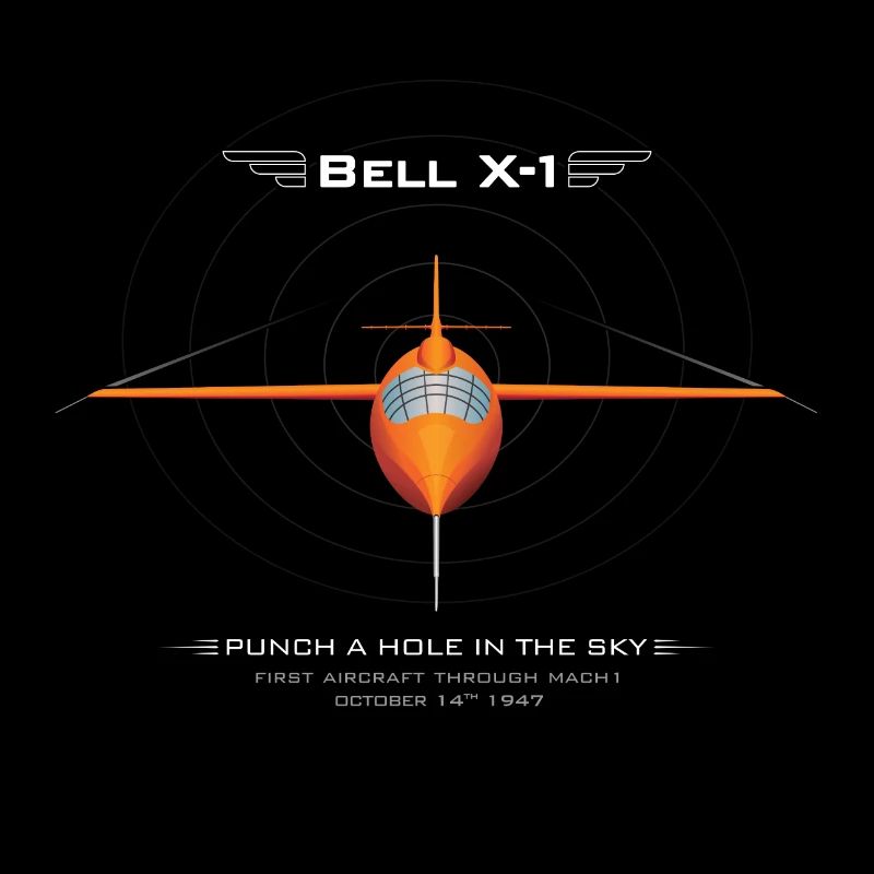 Bell X-1: Schlagen Sie ein Loch in den Himmel