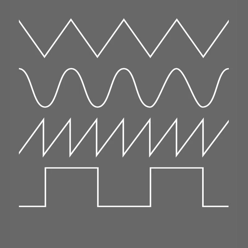 Synthesizer Waveforms (white font) #1