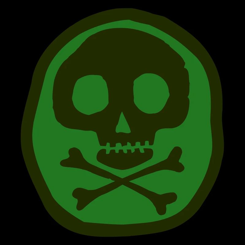 Skull and bones