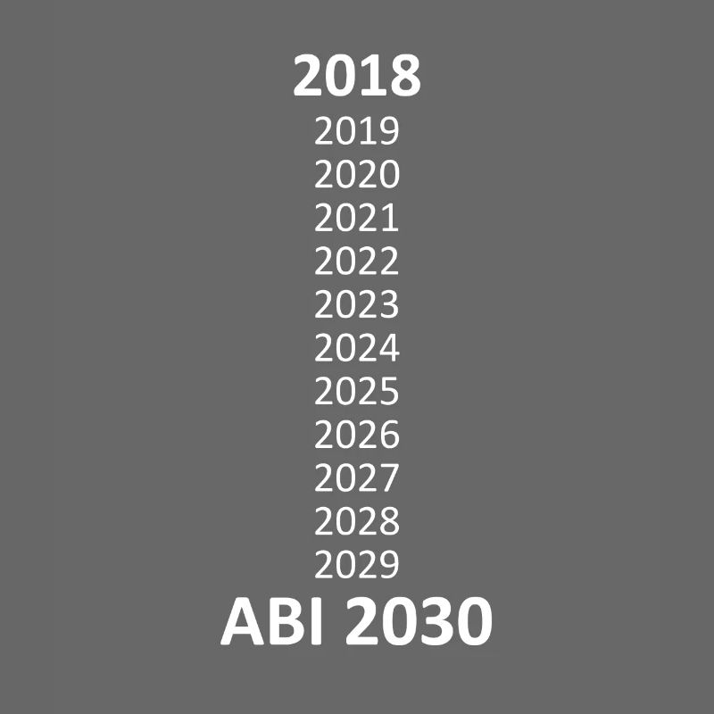 Abi 2030 Einschulung Schulanfang