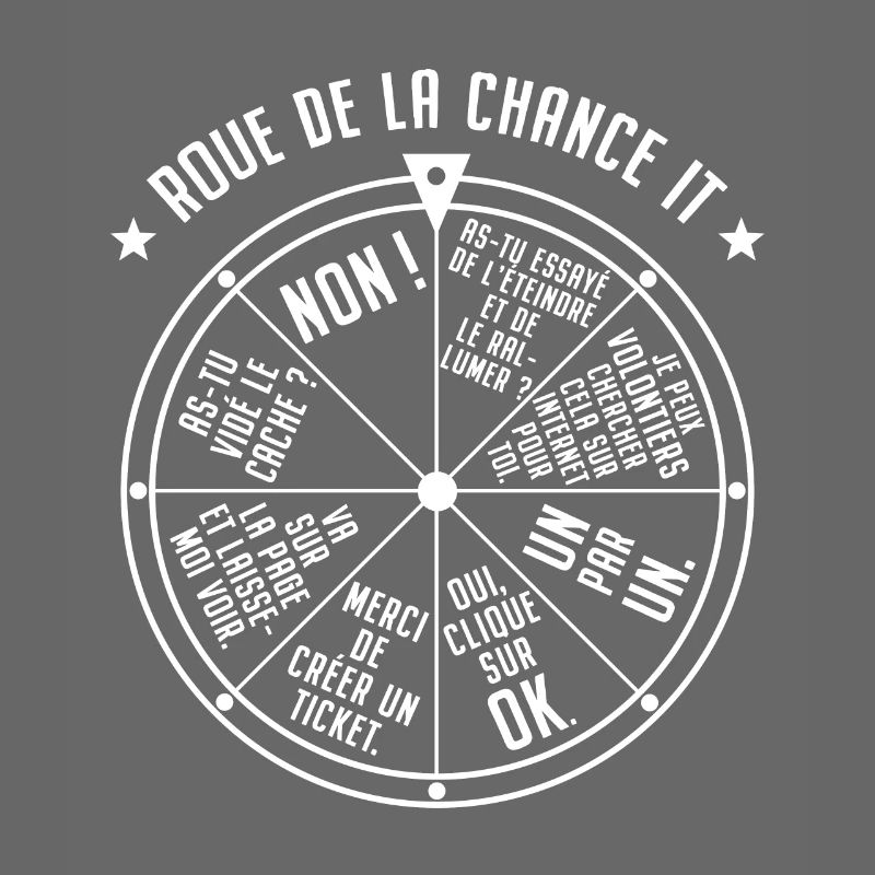 Roue de la Chance IT Support Service Desk IT Nerd