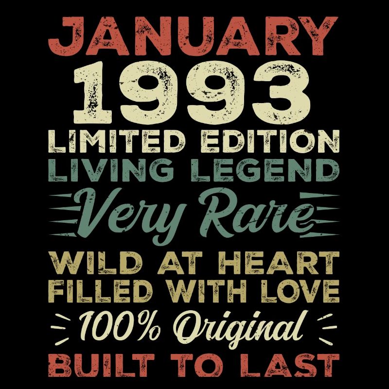 Anniversaire de Janvier 1993 - Janvier 1993, Janvier 1993