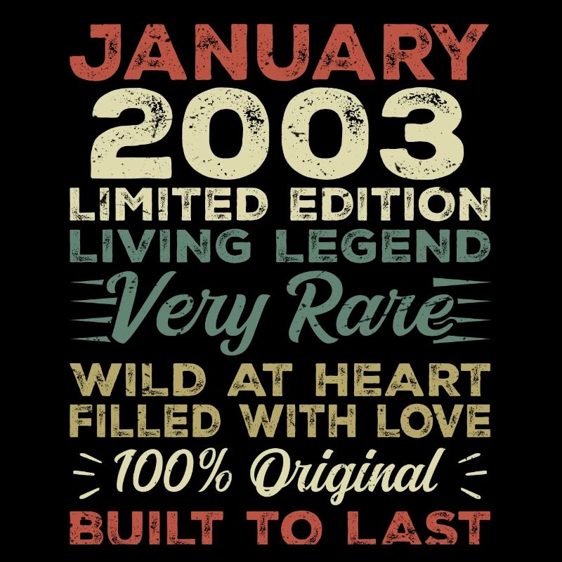 Janvier 2003 Anniversaire - Janvier 2003, Janvier 2003