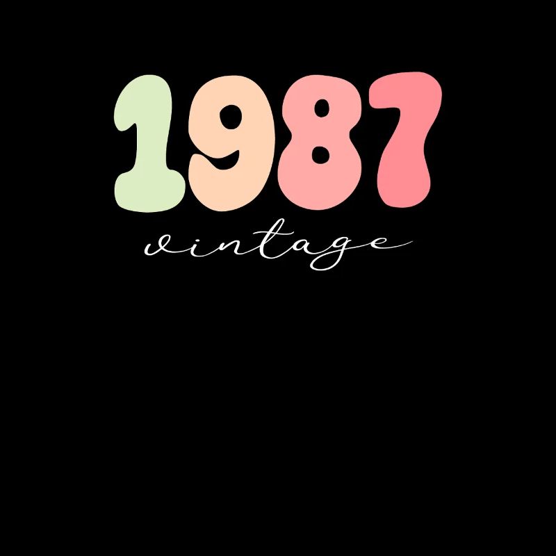 Geburtstag Geburtsjahr 1987