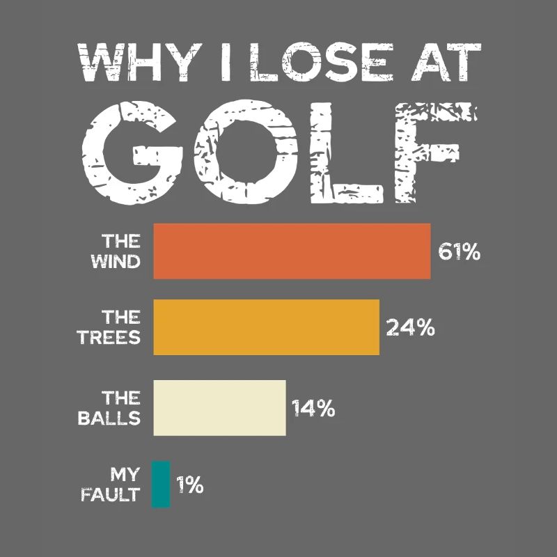 Why I Lose at Golf - Chart-humor