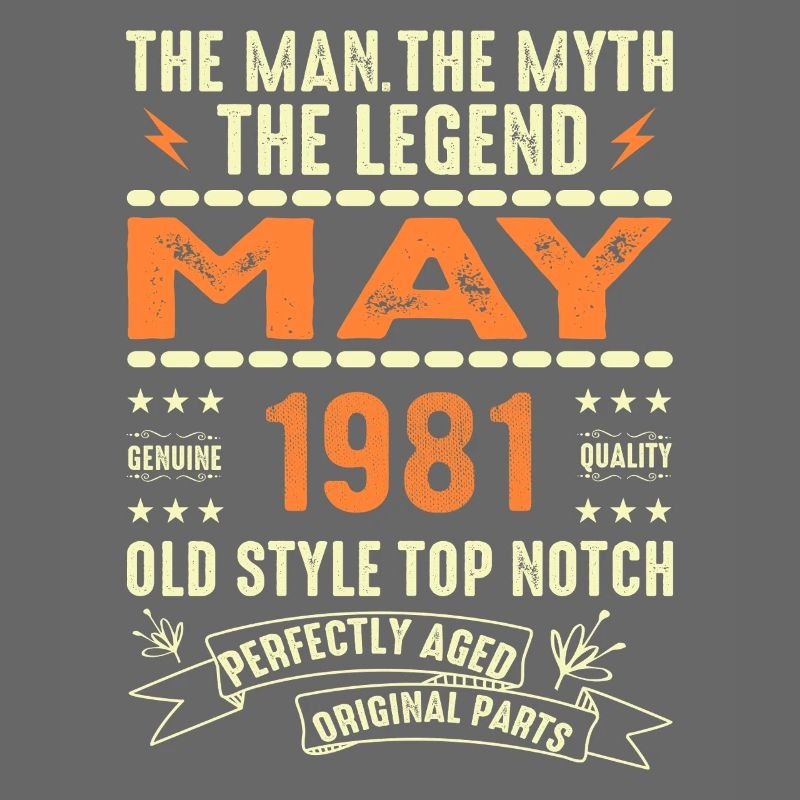 Birthday May 1981 - May 1981