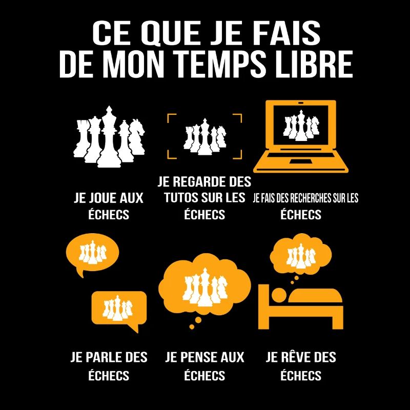 Ce que je fais de mon temps libre – Échecs
