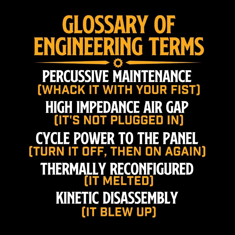 Glossar der technischen Begriffe Lustige Mechanik