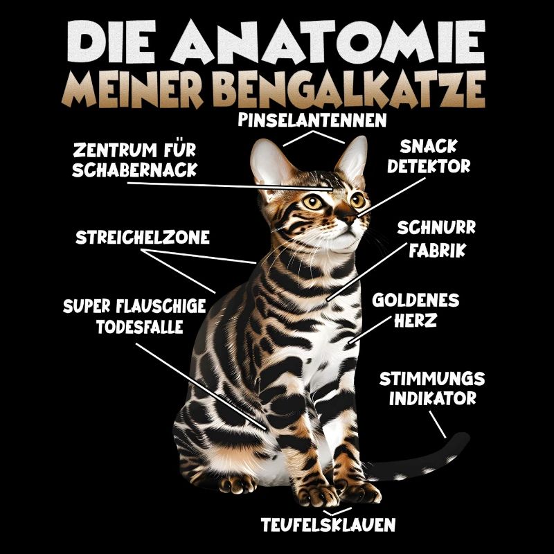Chat du Bengale | Bengal Cats Porte-chat Bengal