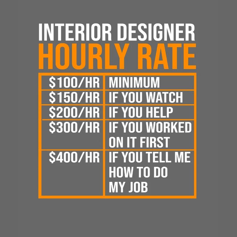 Interior Designer Architecture Architect