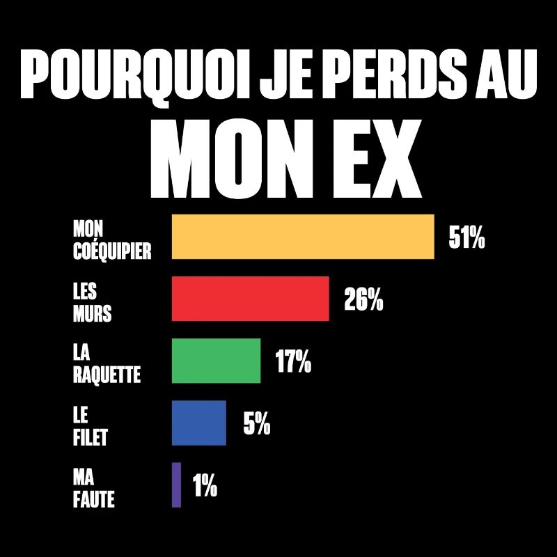 Maillot Mon Ex Perdant Humour