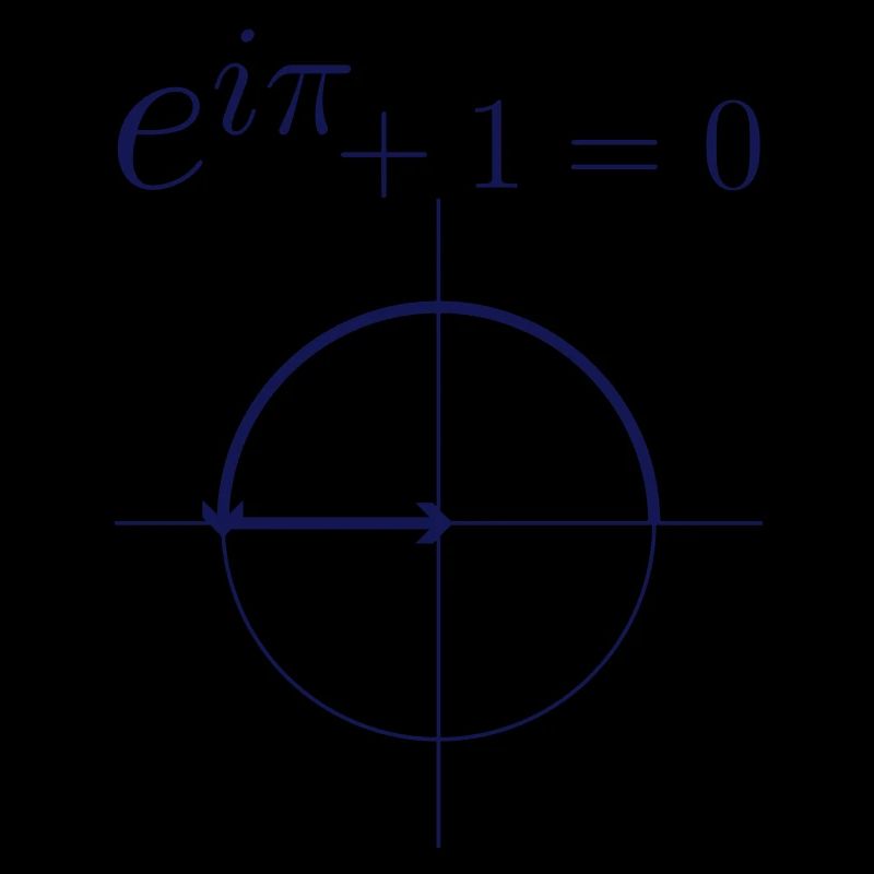 Formule d'Euler