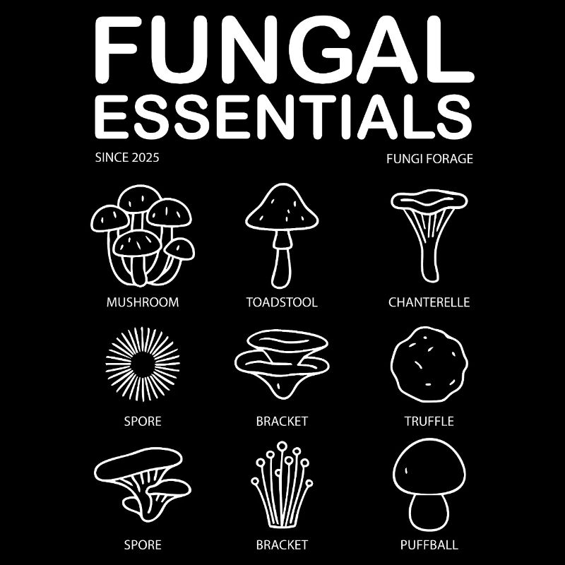 Fungal Essentials - Icônes de champignons minimalistes