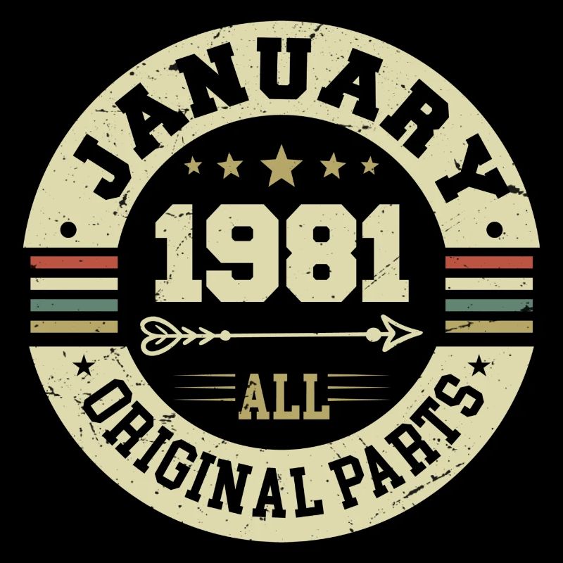 Janvier 1981 - Anniversaire en janvier 1981