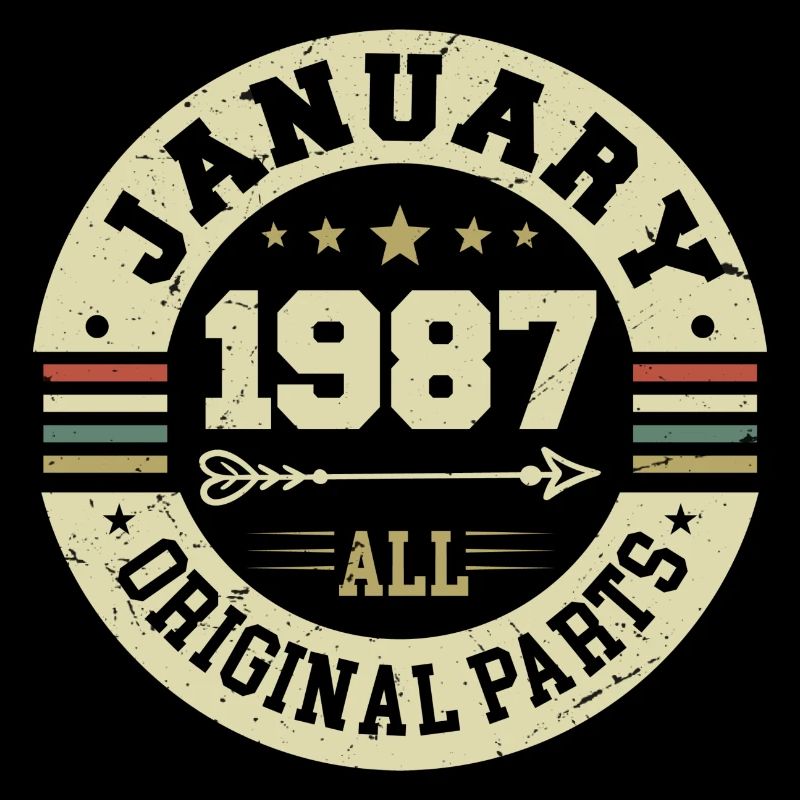 Janvier 1987 - Anniversaire en janvier 1987