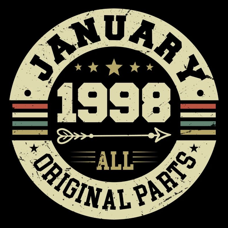 Janvier 1998 - Anniversaire en janvier 1998