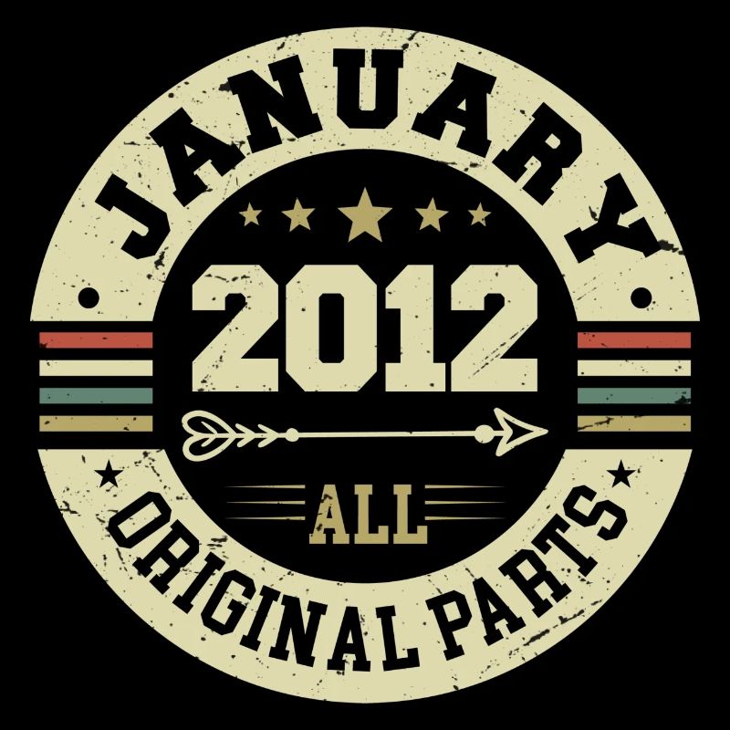 January 2012 - Geburtstag im Januar 2012