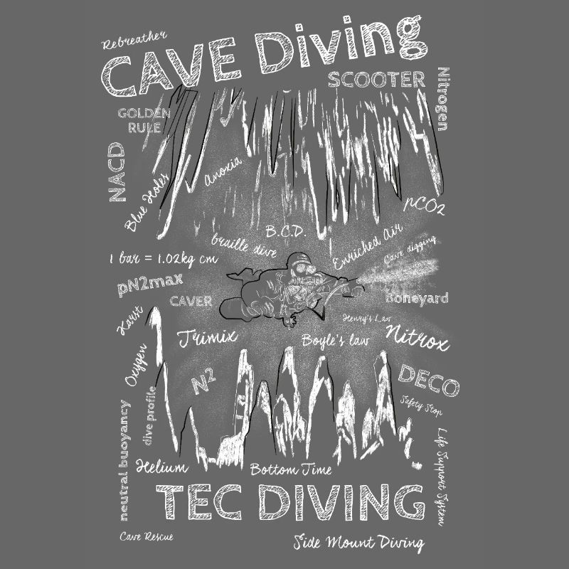 TEC Diving, Plongée souterraine Termes Craie