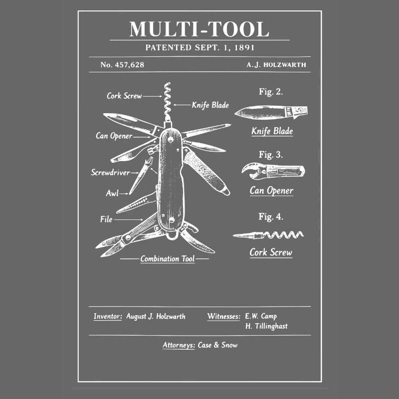 Art breveté de plan multi-outil