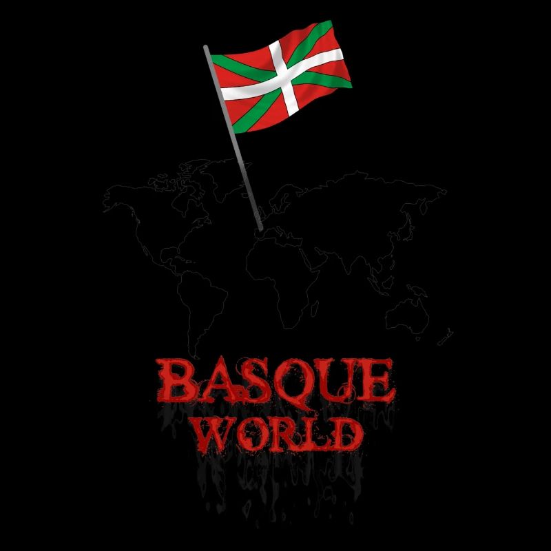 Basque World