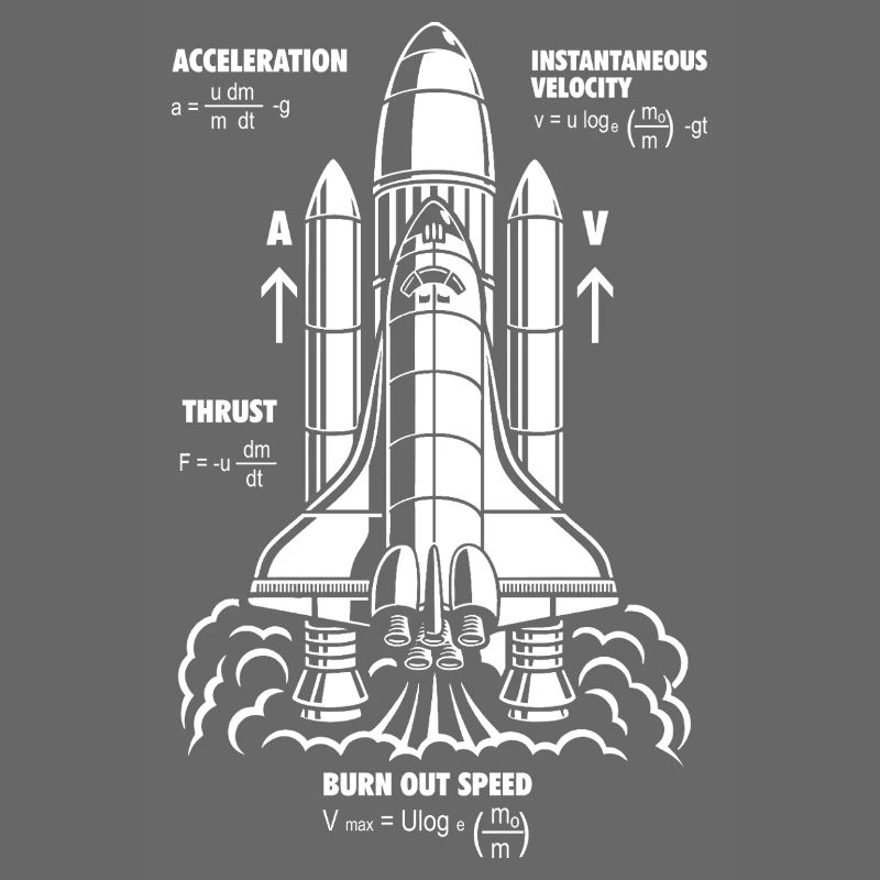 Formule de propulsion de fusée Nerdy STEM Rocket Gift