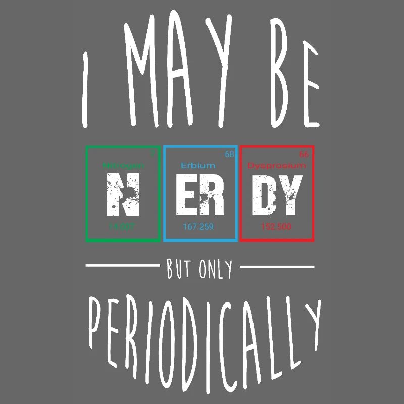Periodic table