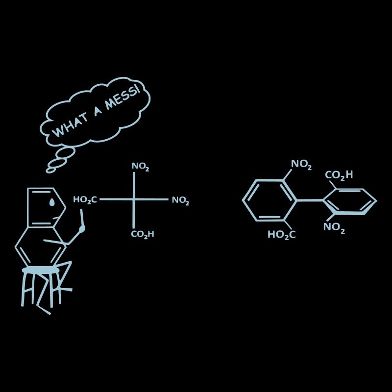 Science