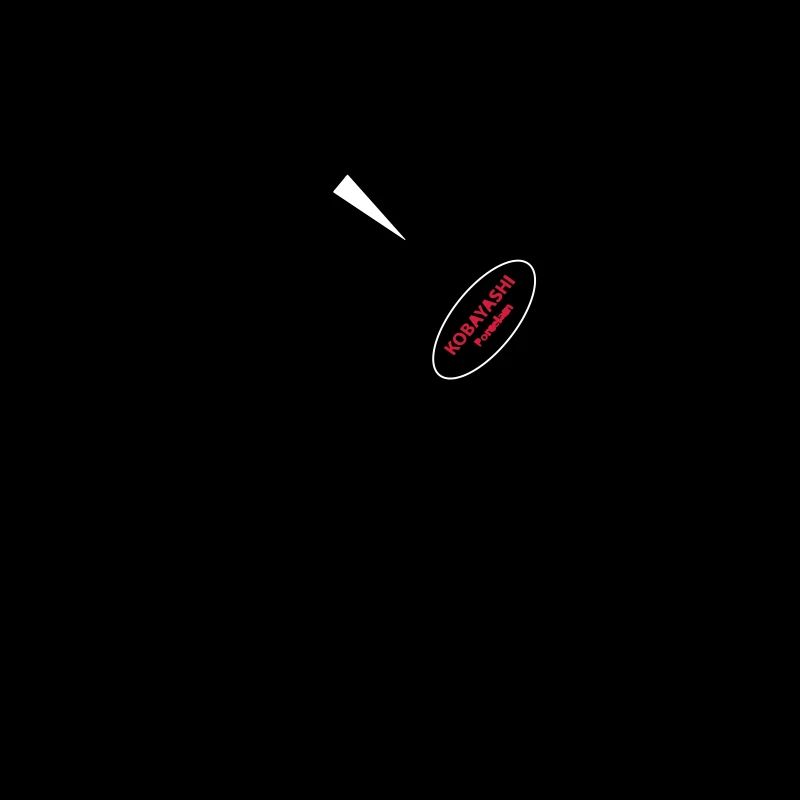 Devil's greatest trick! The Usual Suspects