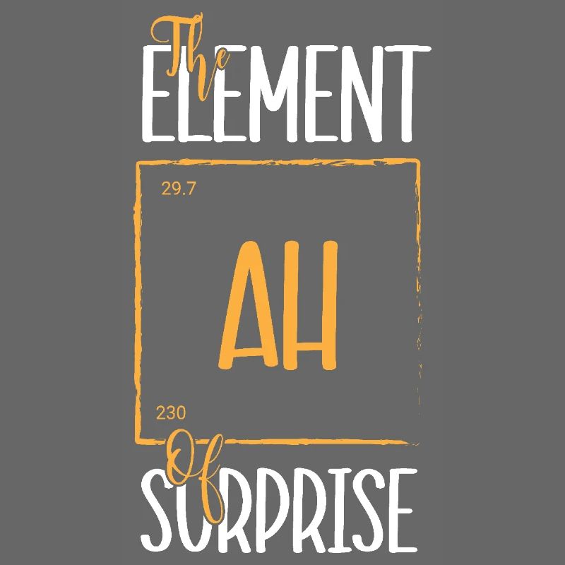 Periodic table