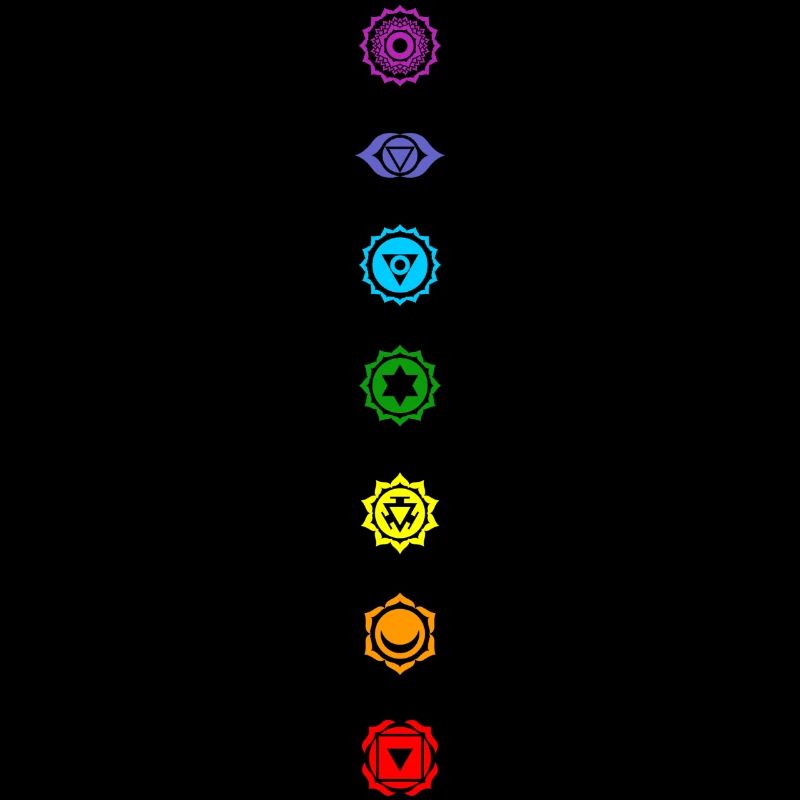 Chakra