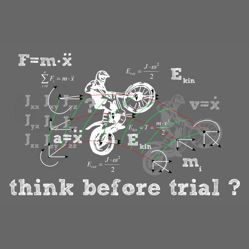 Think before Trial?