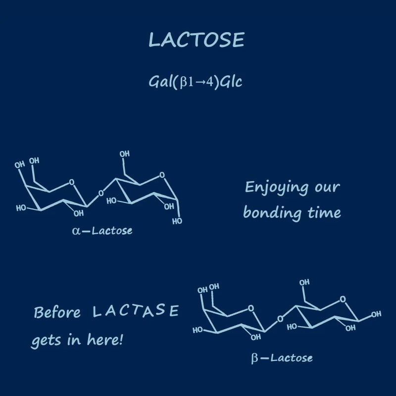 Science