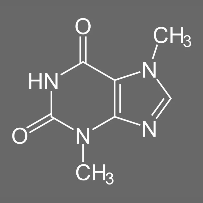 Théobromine formule structurelle de chocolat