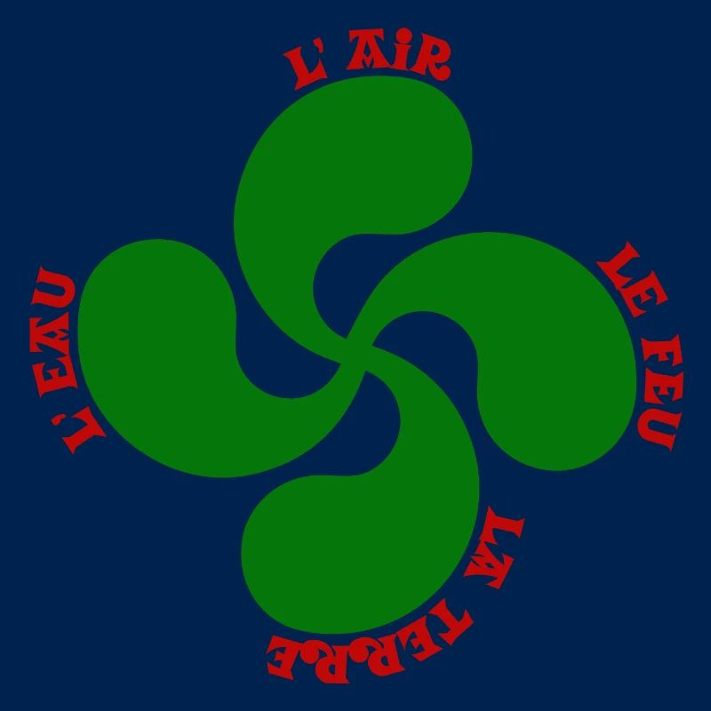 Lauburu verte - croix basque et signification