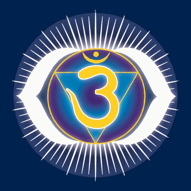 Stirnchakra Ajna