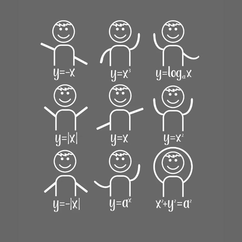 Professeur de maths algèbre danse maths