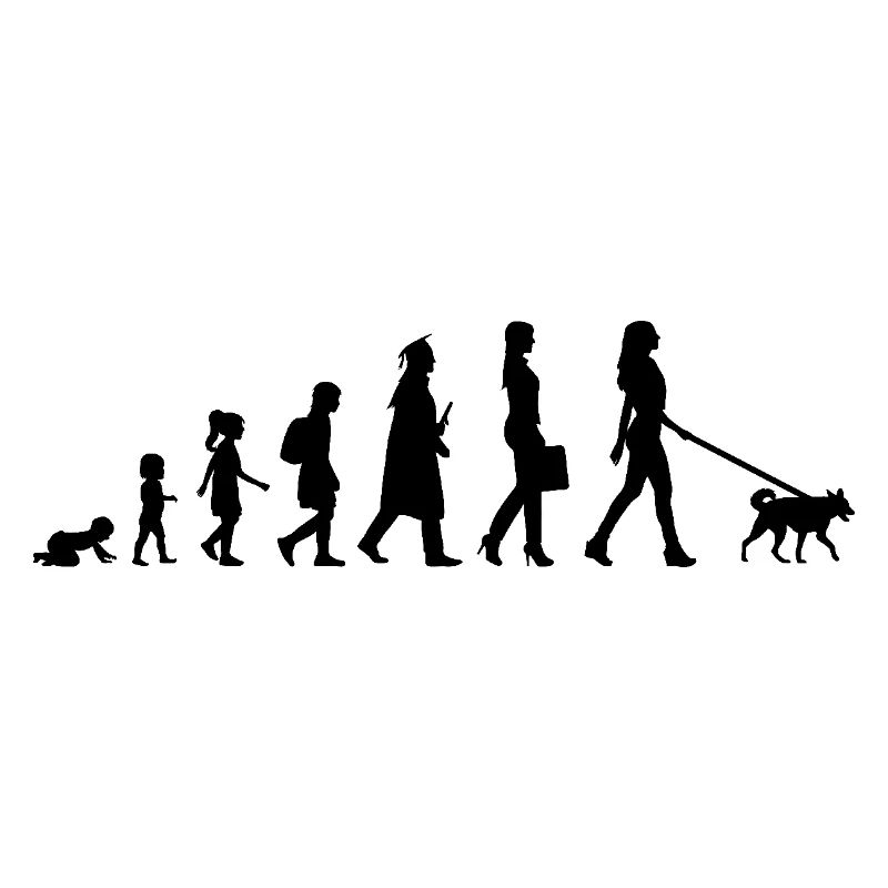 Entwicklung einer Hundehalterin