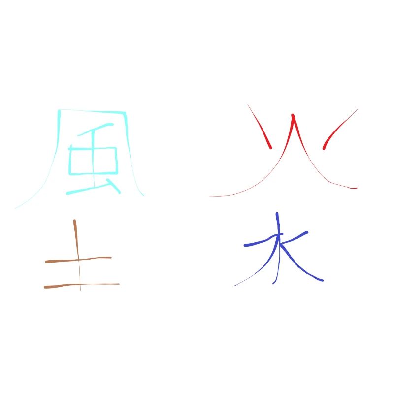 les 4 éléments sur japonais