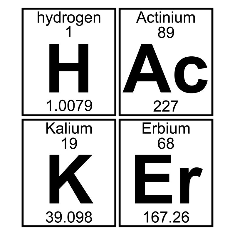 H-Ac-K-Er (hacker) - Full
